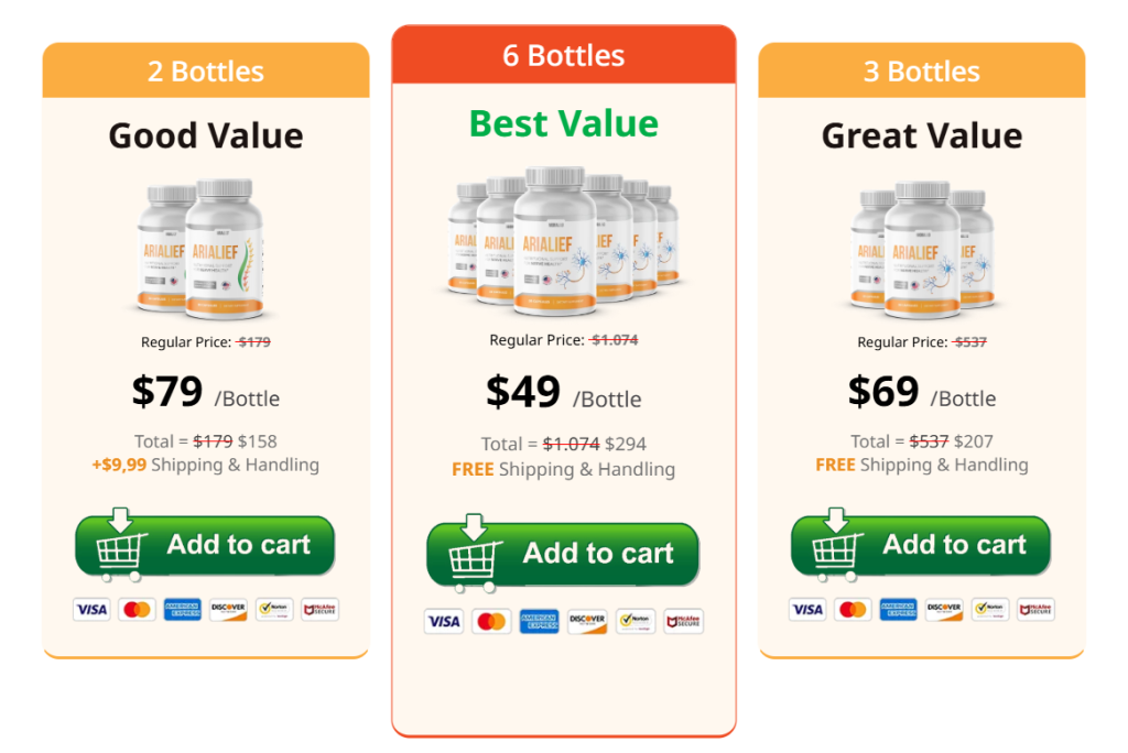 Arialief: The Ultimate Topical Pain Relief Solution Backed by Science 2